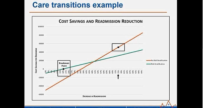 Cost Savings Webinar-20171117_V6_Trimmed